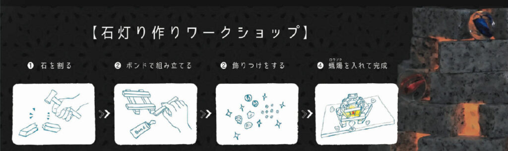 スカイランタンマルシェ笠岡 | 石あかりづくり | 鳴本石材株式会社